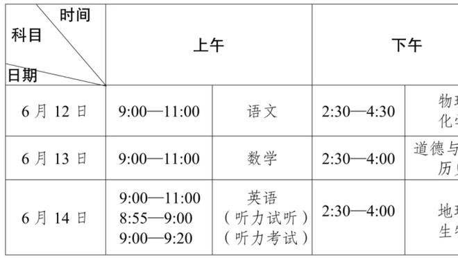 拜仁总监：这是萨内在拜仁的最佳赛季 非常满意目前球队的积分